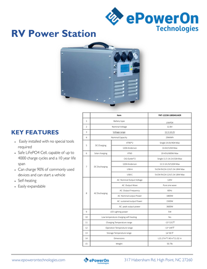 RV Power Station