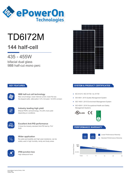 Solar Panel - 144 half-cell